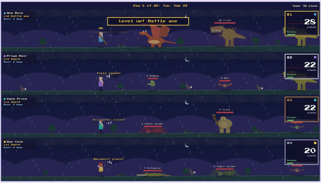 Ticket Quest showing four lanes of pixel-art heroes fighting monsters, one lane per technician